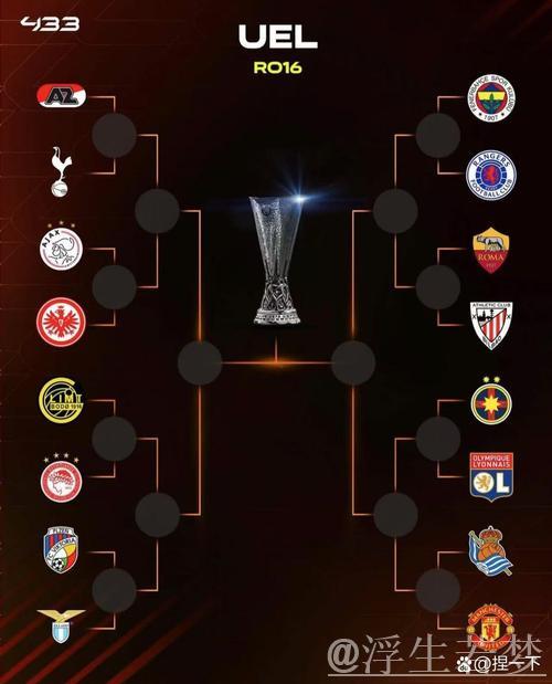 费内巴切13场不败晋级欧联杯附加赛,16强席位近在咫尺 费内巴切13场不败晋级欧联杯附加赛,16强席位近在咫尺