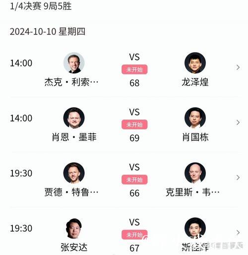 斯诺克武汉公开赛八强名单揭晓 三位中国选手力争半决赛席位