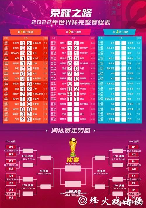 最新2023世界杯直播赛程时间表查询 最新2023世界杯直播赛程时间表查询