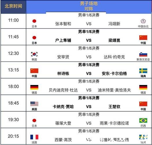 最新2023世界杯直播赛程时间表查询 最新2023世界杯直播赛程时间表查询