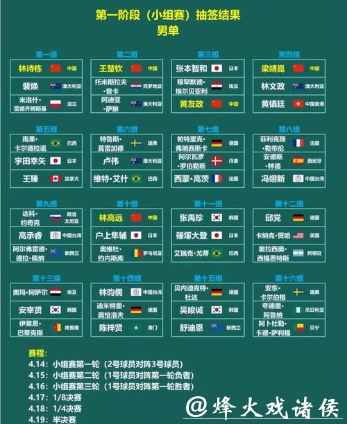 2026年乒乓球世界杯直播赛程解析 2026年乒乓球世界杯直播赛程解析